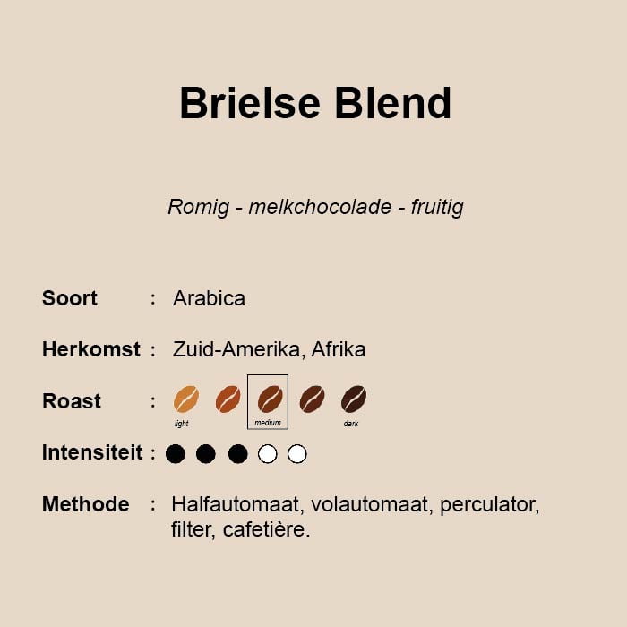 Brielse blend Brielse-blend