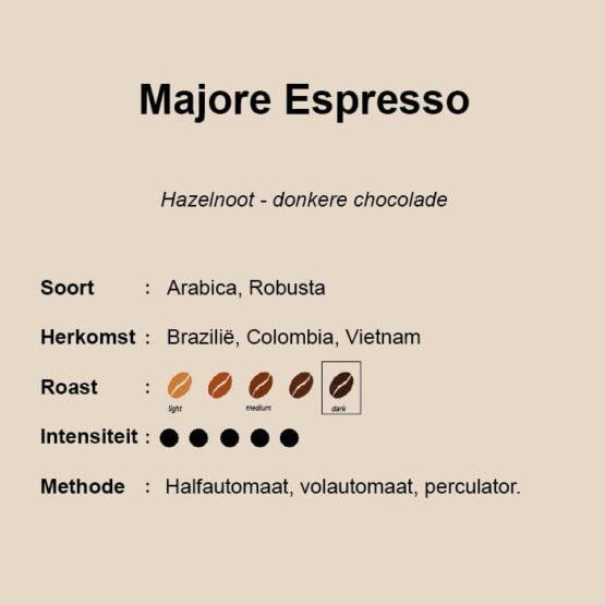 Majore-espresso
