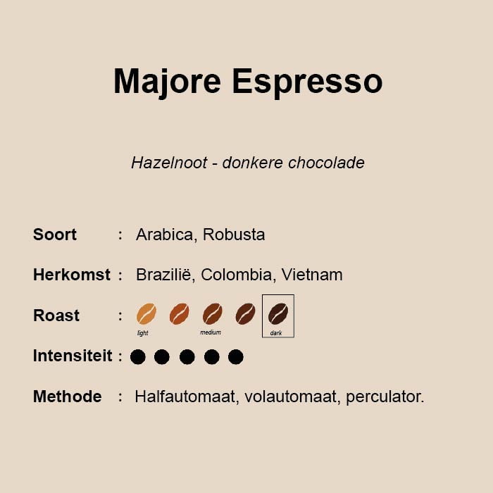 Majore Espresso Majore-espresso
