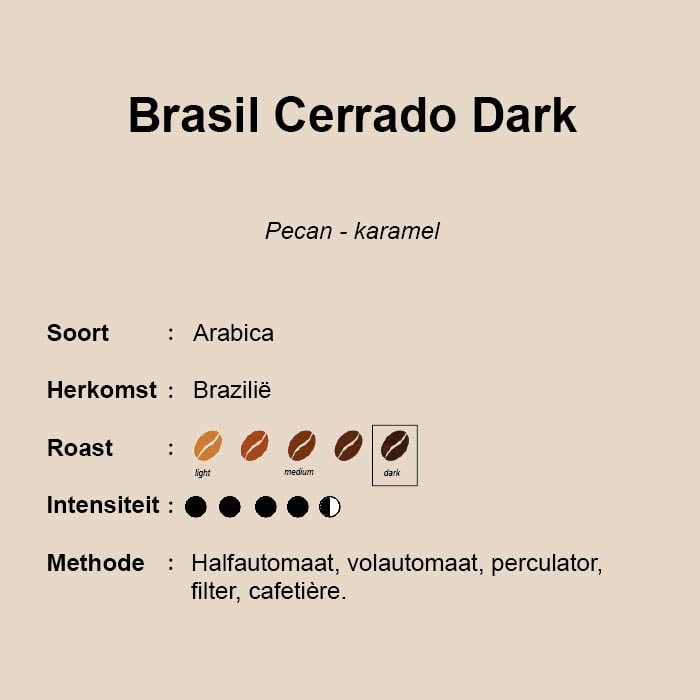 Brasil Cerrado dark Brasil-Cerrado dark