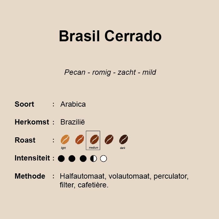 Brasil Cerrado Brasil Cerrado