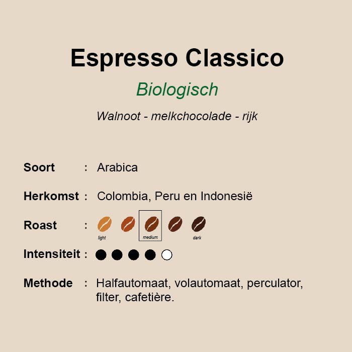 Espresso Classico Espresso Classico