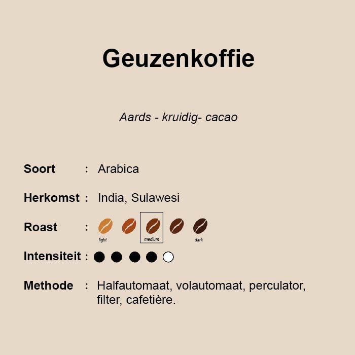 Geuzenkoffie Geuzenkoffie
