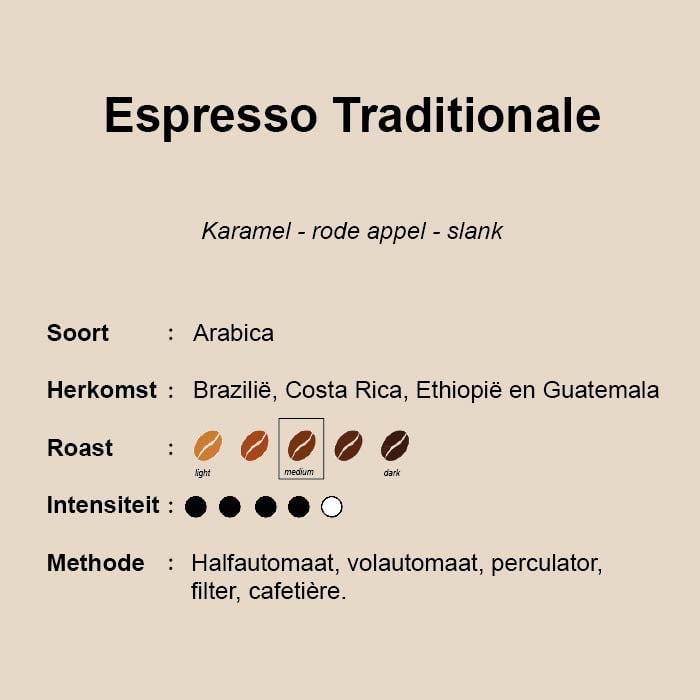 Espresso Traditionale espresso-traditionale