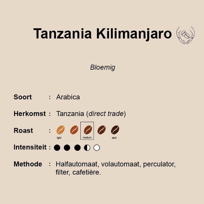tanzania